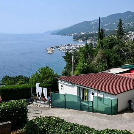 Liliane Fantasy View